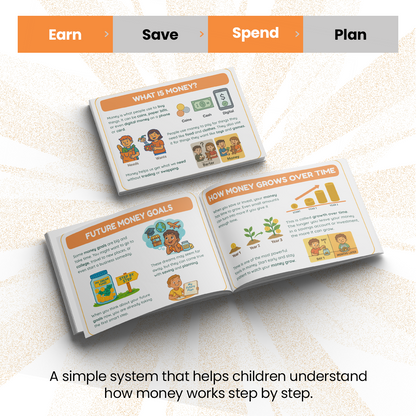 Money Manners For Kids