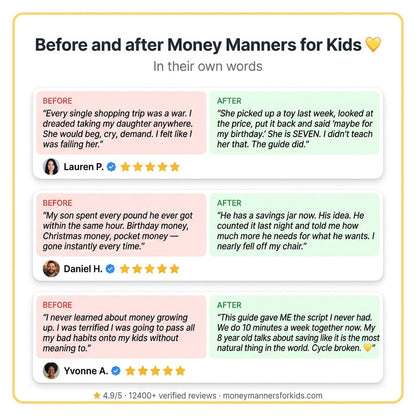 Money Manners For Kids